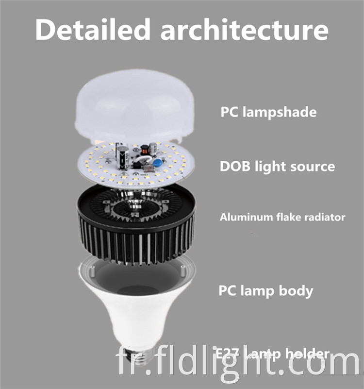 High lumens 30w led fin bulbs 